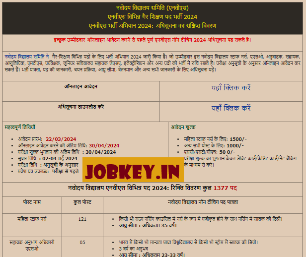 NVS Non Teaching Various Post Online Form 2024